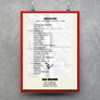 IB First World Problems Tracksuit top & Set list
