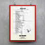 IB First World Problems Tracksuit top & Set list