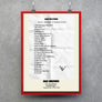 IB First World Problems Tracksuit top & Set list