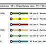 Madness Music Metro Map