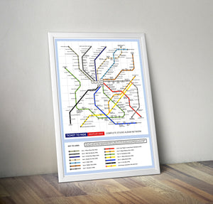 The Beatles Music Metro Map