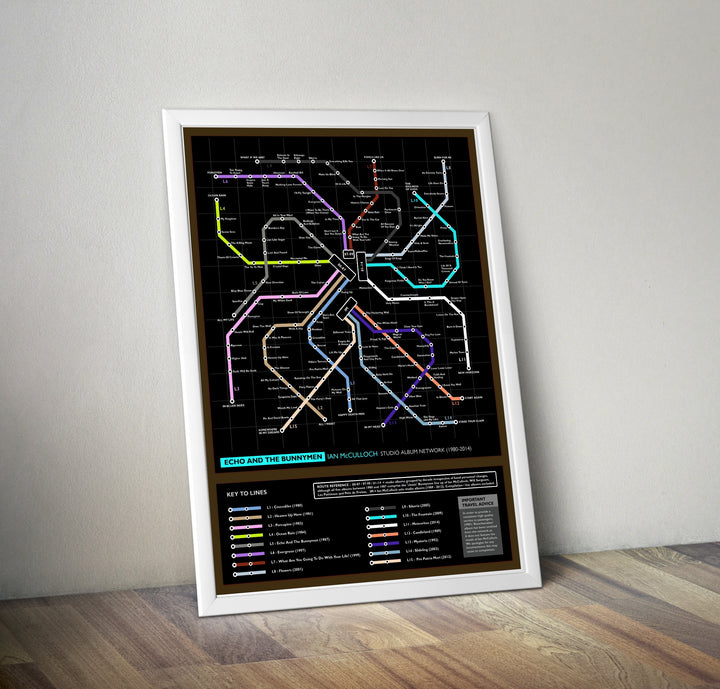 Echo and the Bunnymen Music Metro Map