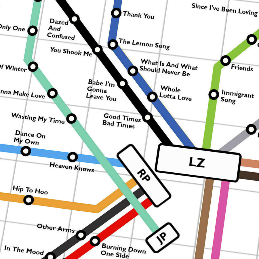 Led Zeppelin Page & Plant  Studio Music Metro Map