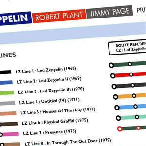 Led Zeppelin Page & Plant  Studio Music Metro Map