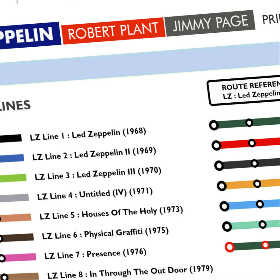 Led Zeppelin Page & Plant  Studio Music Metro Map