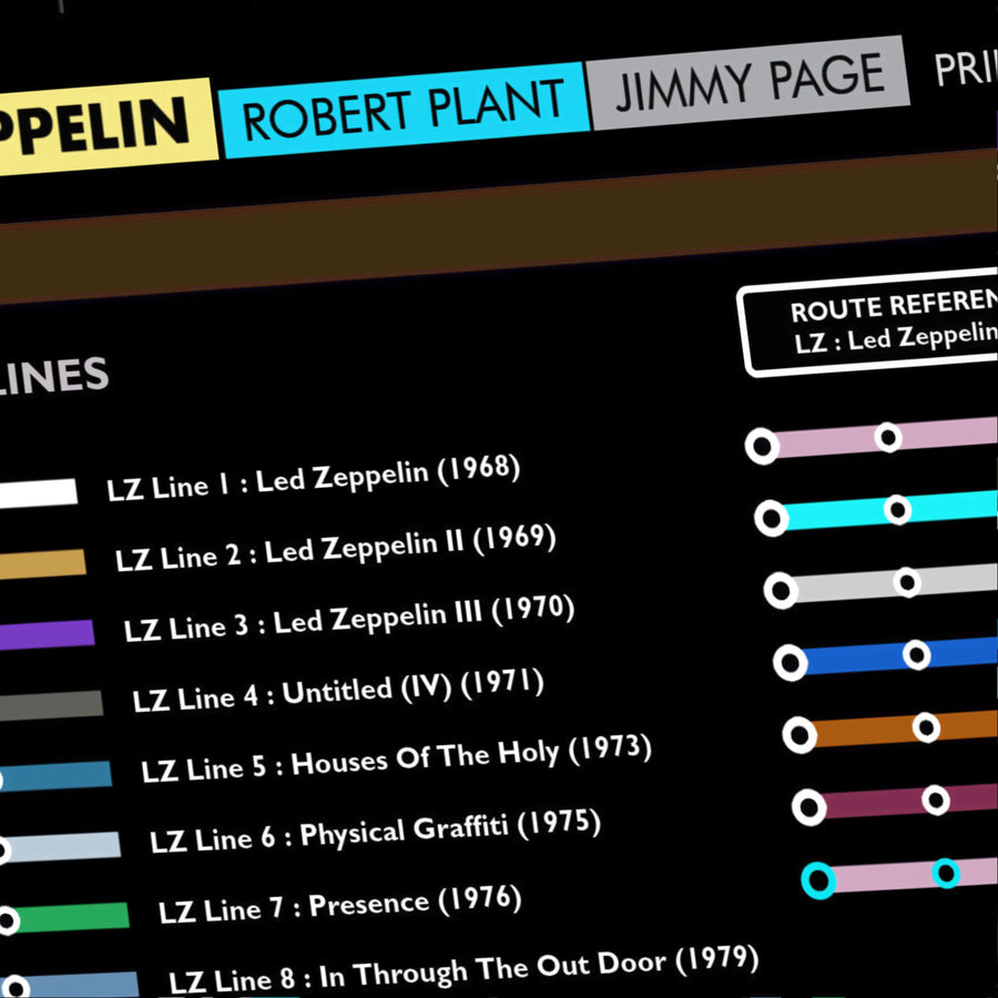 Led Zeppelin Page & Plant  Studio Music Metro Map