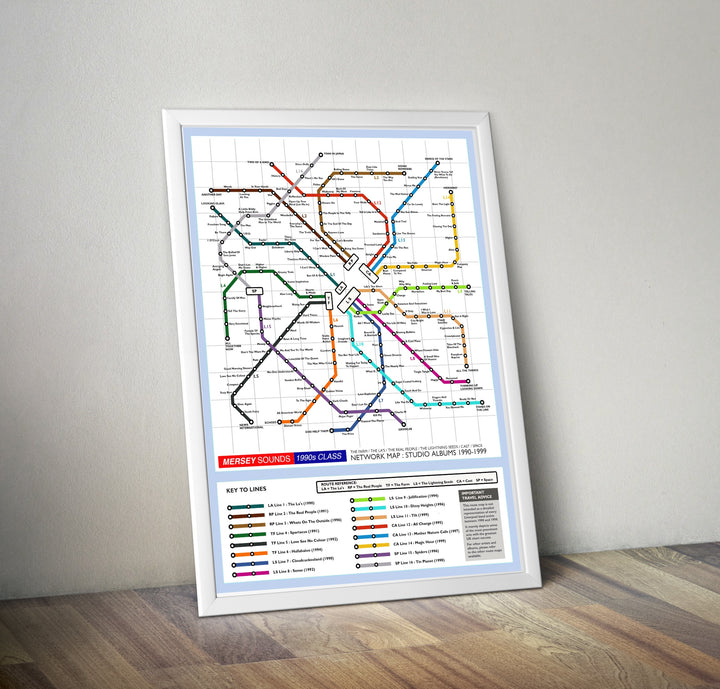 Liverpool Mersey of the 1990's Metro Map