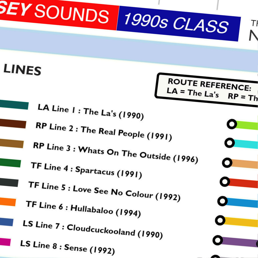 Liverpool Mersey of the 1990's Metro Map
