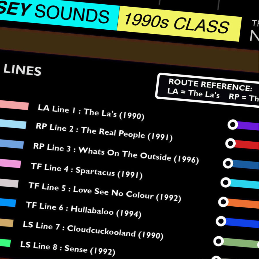Liverpool Mersey of the 1990's Metro Map