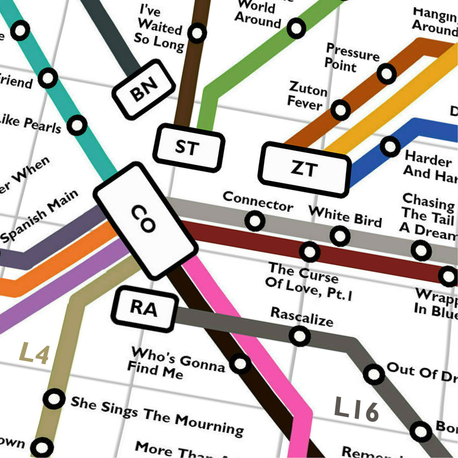 Liverpool Mersey of the 2000's Metro Map