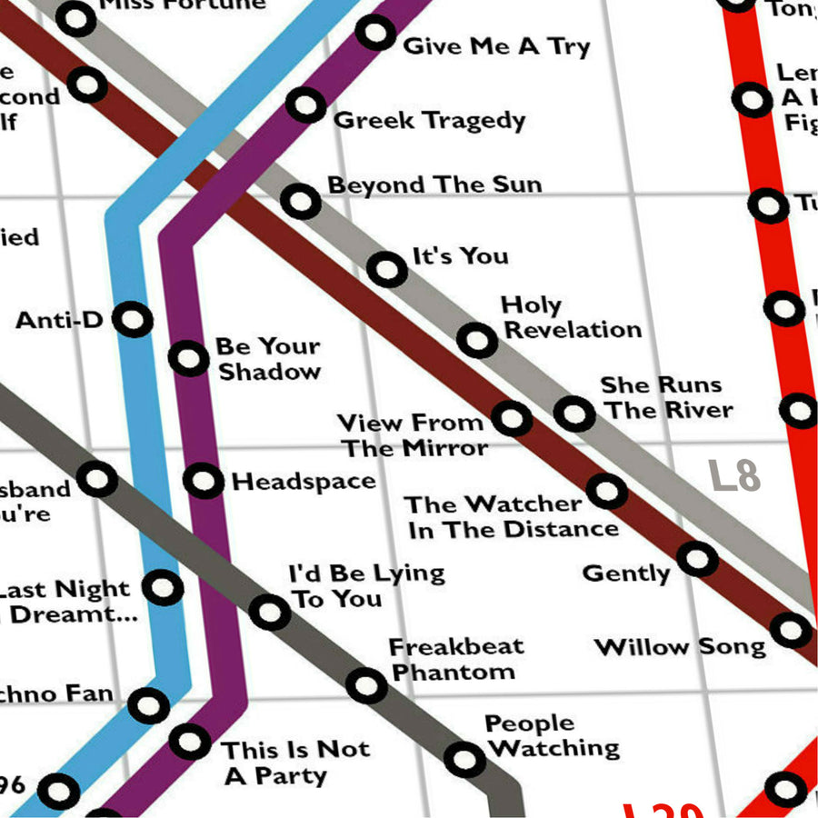 Liverpool Mersey of the 2000's Metro Map