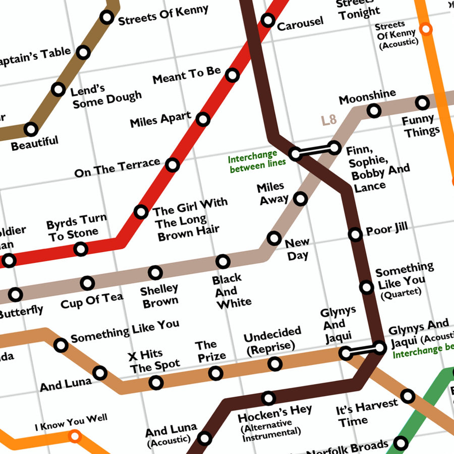 Mick Head Discography 1982 - 2022 Music Metro Map