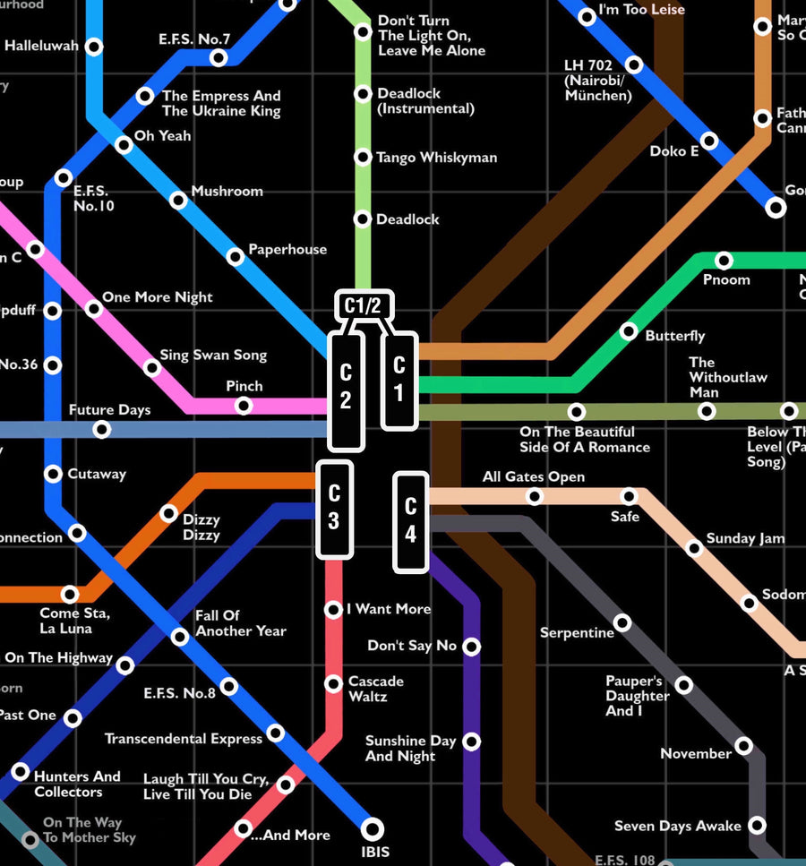 CAN Music Metro Map