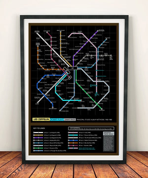Led Zeppelin Page & Plant  Studio Music Metro Map